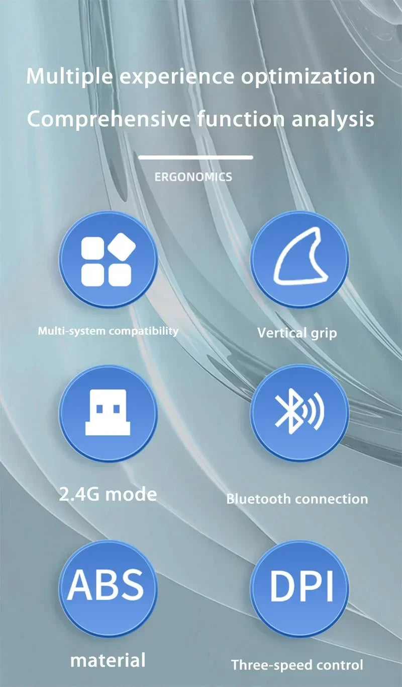 Mouse Ergonomico Xiaomi - Wireless Bluetooth